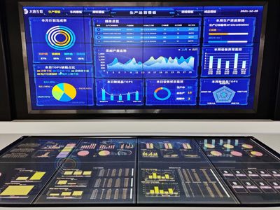 965在行動:&ldquo;大唐互聯&rdquo;3年內建設運營30個細分行業工業互聯網平臺