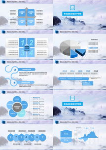 網(wǎng)絡游戲電子競技手游開發(fā)與PPT模板下載指南